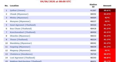 ကမာၻ႔အပူခ်ိန္အျမင့္ဆုံး ၁၅ ႏိုင္ငံတြင္ ျမန္မာႏိုင္ငံမွခုနစ္ၿမိဳ႕ပါဝင္