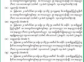 အေျခခံပညာေက်ာင္းမ်ား ေက်ာင္းအပ္ႏွံသည့္အခ်ိန္ မည္သည့္အခေၾကးေငြမွ် လုံးဝမေကာက္ခံဘဲ အခမဲ့ေထာက္ပံ့မည္