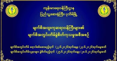 ပုသိမ္ၿမိဳ႕ျပည္သူ႔ေဆး႐ုံႀကီး၌ မ်က္စိ အ တြင္း တိမ္လူနာမ်ားကို အခမဲ့စမ္းသပ္ခြဲစိတ္ကု သ ေပးမည္ ပုသိမ္ၿမိဳ႕ျပည္သူ႔ေဆး႐ုံႀကီး၌ မ်က္စိ အ တြင္း တိမ္လူနာမ်ားကို အခမဲ့စမ္းသပ္ခြဲစိတ္ကု သ ေပးမည္