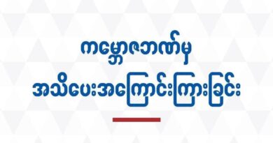 ဘဏ္စနစ္မ်ား လုံၿခဳံေရးက်ိဳးေပါက္ျခင္းမရွိဟု က ေမာၻဇဘဏ္ထုတ္ျပန္