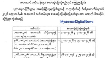 ေအာက္တိုဘာ ၁ ရက္မွစတင္၍ အေဝးသင္ေက်ာင္း သား/သူမ်ား စာေမးပြဲေျဖဆိုရမည္